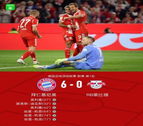 莱比锡主场大胜，锁定淘汰赛名额