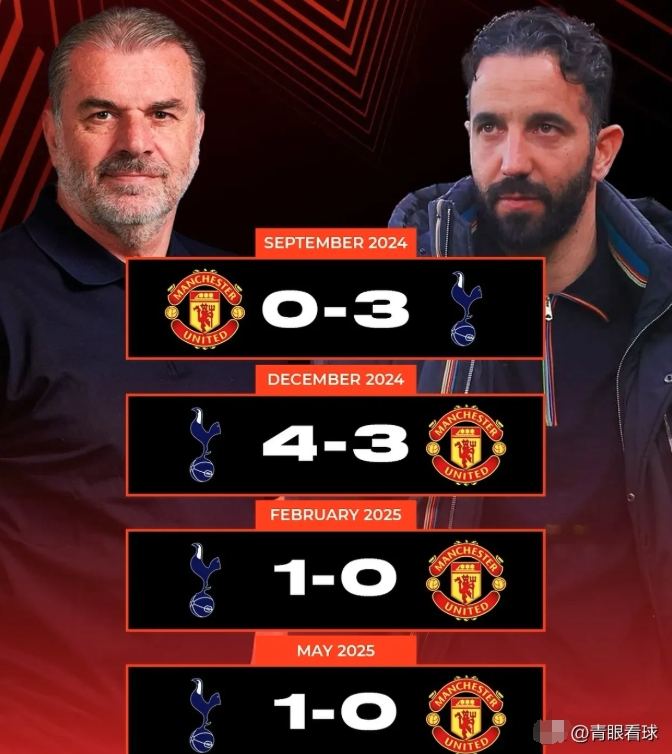 曼联客场遭遇逆转，惨败热刺无缘积分