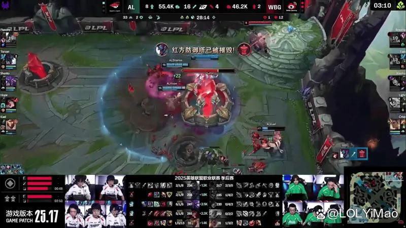 KT绝杀FPX，Crisp单局斩获MVP峡谷大战2025世界赛，锁定晋级资格的简单介绍