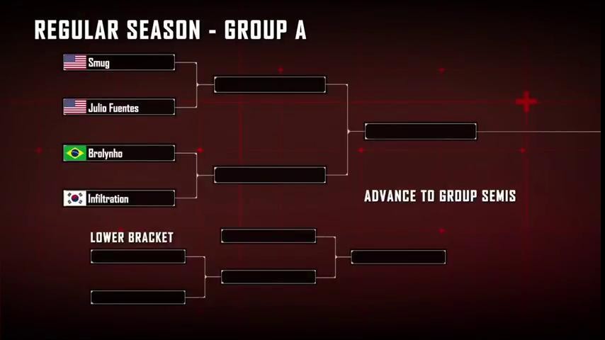 包含街霸6赛程公布,焦点大战一触即发的词条 包含街霸6赛程公布,焦点大战一触即发的词条
